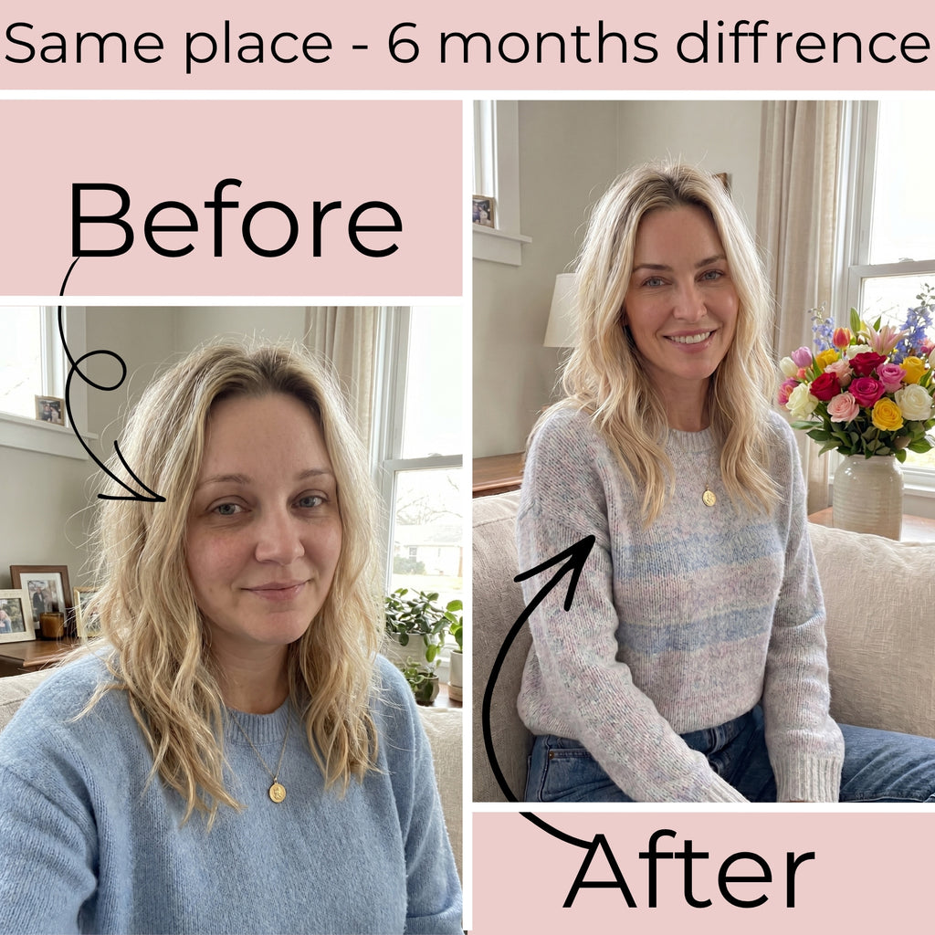 The Complete Transformation Blueprint